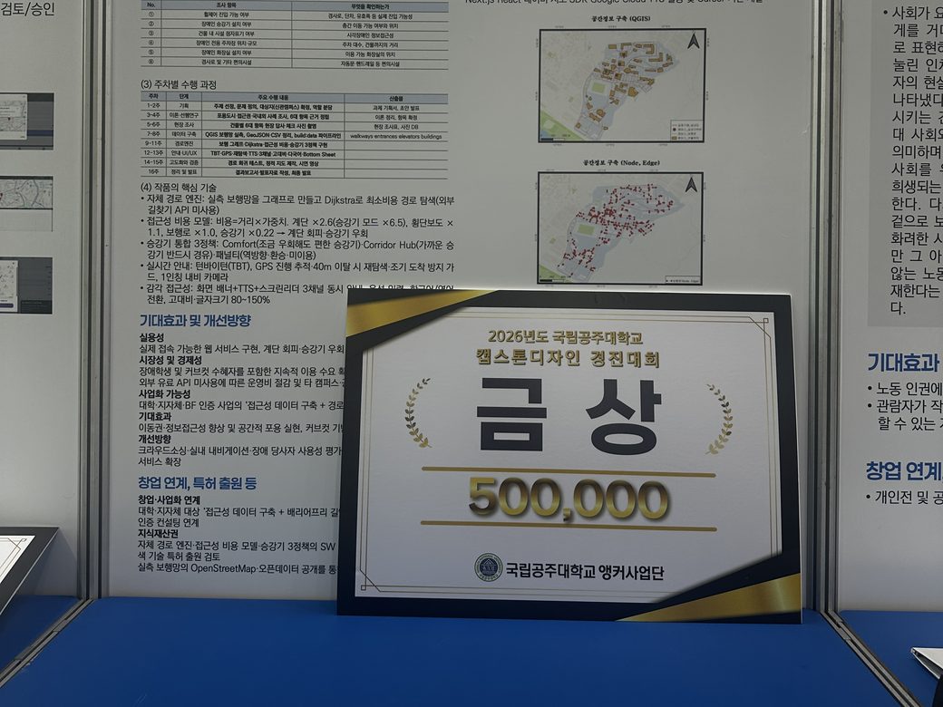 2026 국립공주대학교 캡스톤디자인 경진대회 금상, 포스터와 상장